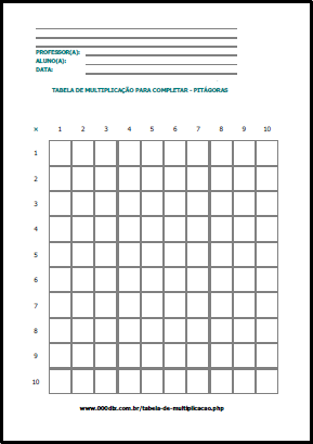Tabela de multiplicação para completar de Pitágoras em documento PDF