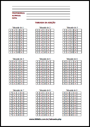 Tabuada para completar da adição em documento PDF