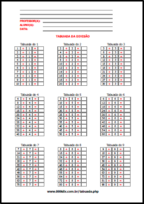 Tabuada para completar da divisão em documento PDF