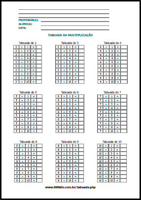 Tabuada para completar da multiplicação em documento PDF