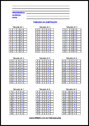 Tabuada para completar da subtração em documento PDF